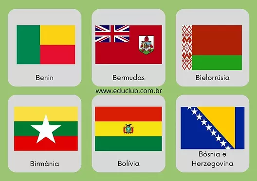 Países com a letra B | Educlub